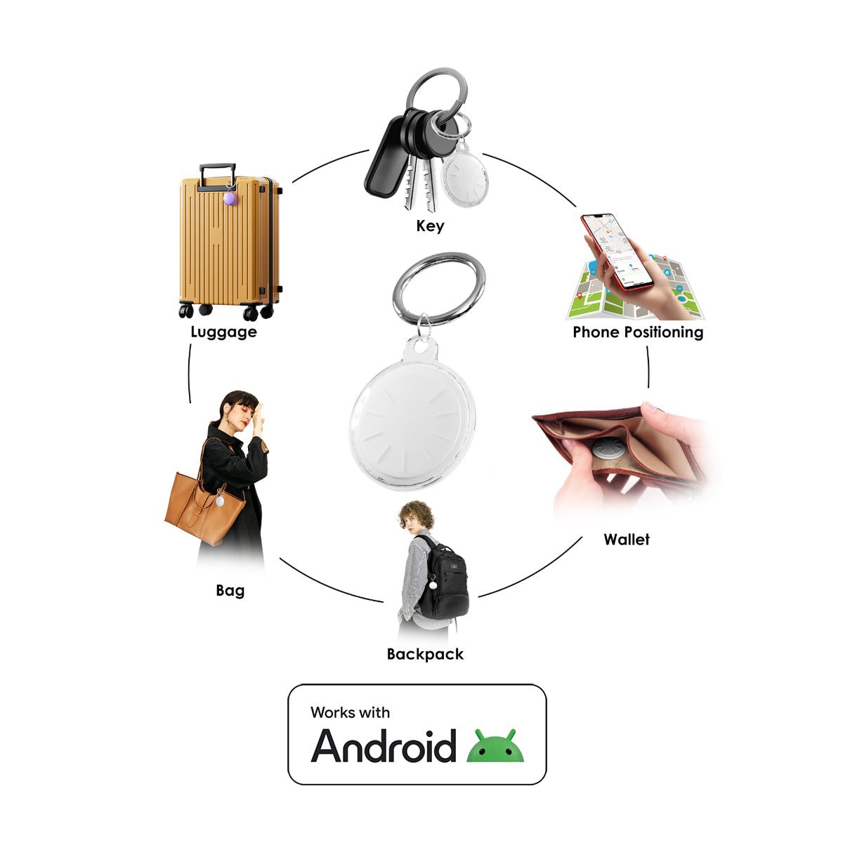 StarTag Tracker Android Find My Device